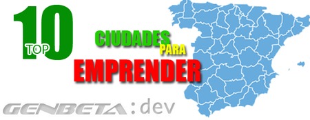 Top10 ciudades para emprender