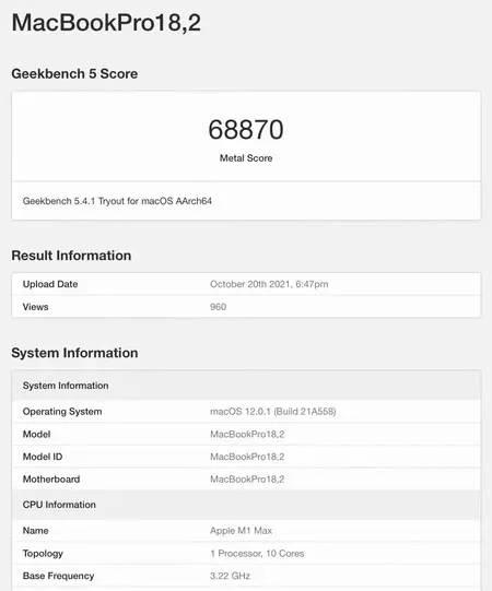 M1 Max GPU Geekbench スコア