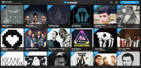 Twitter #music lanzado oficialmente en España (y más países)