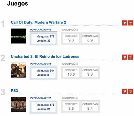 Clasificación de videojuegos en VidaExtra