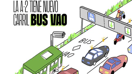 Carril Bus Vao A20