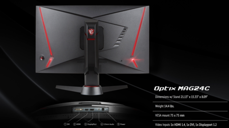 Msi Optix Mag24c