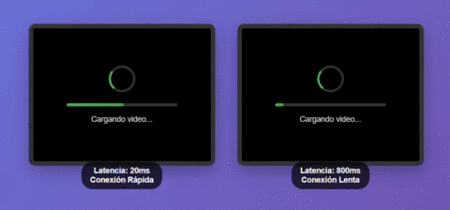 Diferencias de carga de internet a través de satélites LEO vs GEO