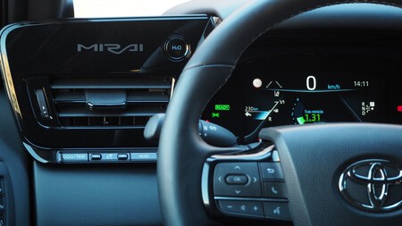 Consumo Mirai Hidrogeno