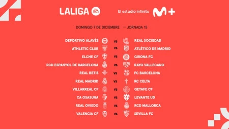 Jornada 15