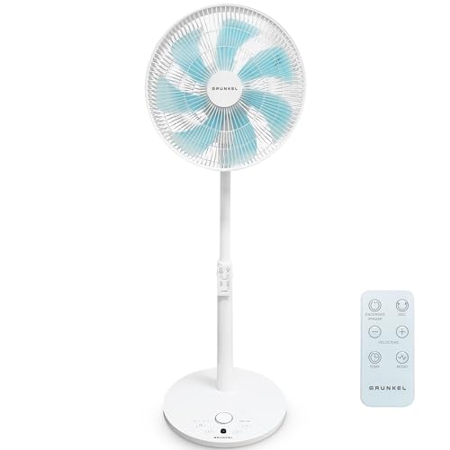 Grunkel Ventilador de Pie Ultrasilencioso PS de 36cm 14”