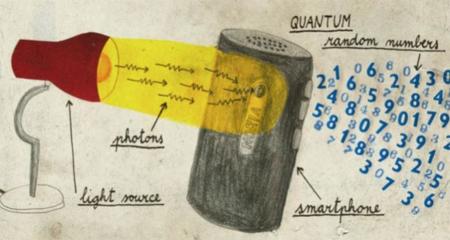 El sensor de la cámara de nuestros móviles conseguirá que nuestros datos sean «indescifrables»