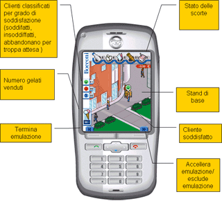 Aprendiendo marketing y economía con el móvil