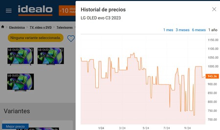 Precios Lg C3