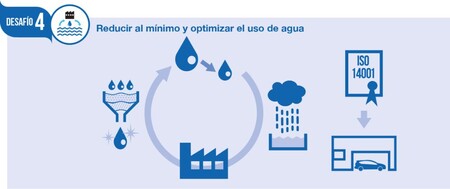 Desafio 4