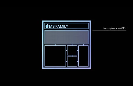 Apple M3 M3 Pro M3 Max チップ06