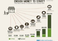 "Be a hero", sin obsesión por el dinero