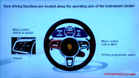 Porsche Panamera 2017 - tablero de instrumentos