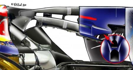 Red Bull confía en la evolución de su F-Duct
