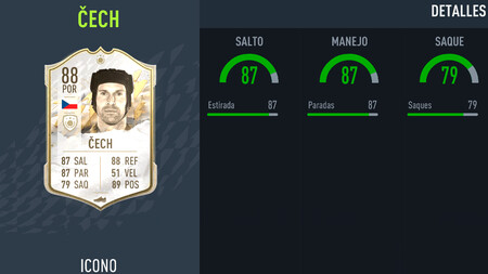 Desafío de creación de plantillas de Cech ICONO en FIFA 22: soluciones baratas y sin lealtad a este SBC