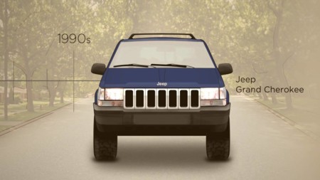 Video: ¿Cómo han cambiado los Jeep en los últimos 75 años?