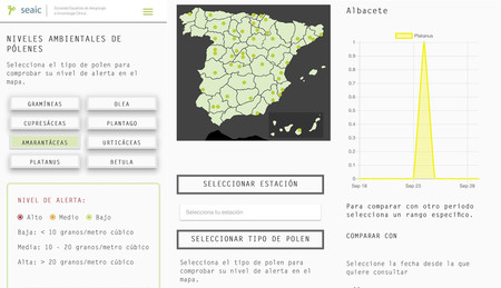 Alerta Polenes