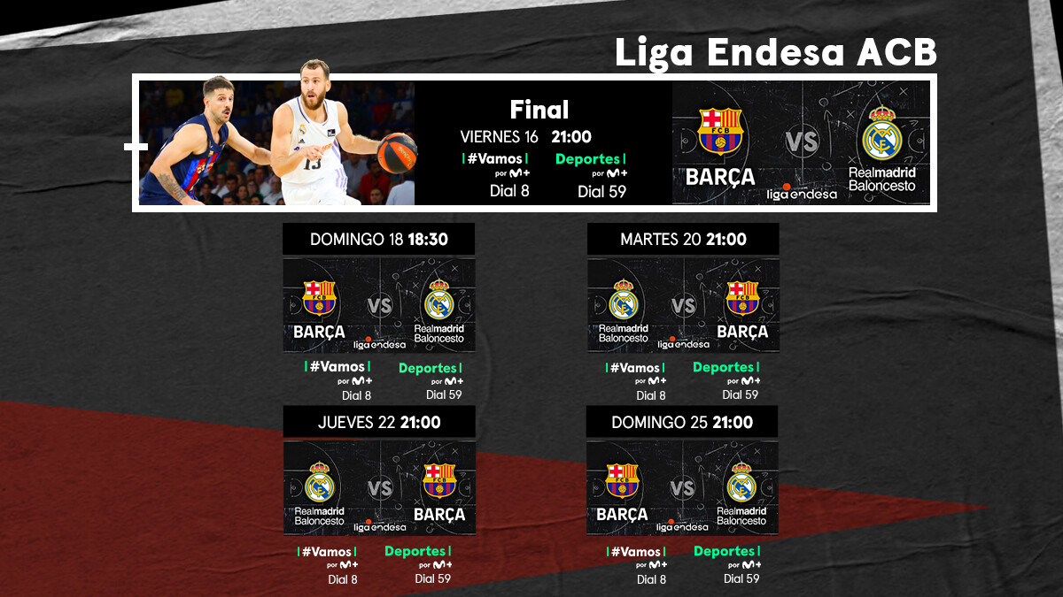 Final de la Liga Endesa ACB 2023: horarios y dónde ver el Barça - Real ...