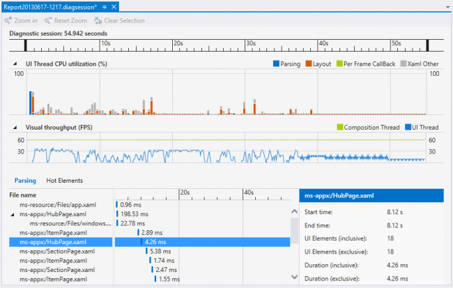 VS 2013 Profiling