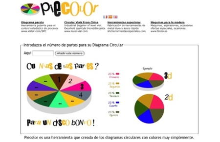 Pie Color, nueva opción para la creación de gráficas de tartas