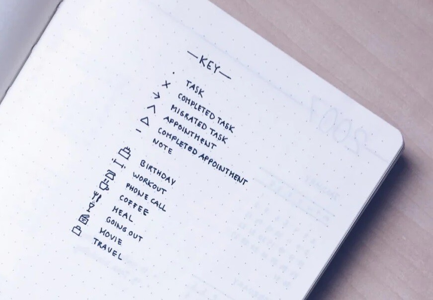 Qué es y cómo funciona Bullet Journal, el sencillo método para ...