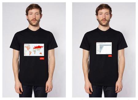 Playeras The Economist para el estudioso que llevamos dentro
