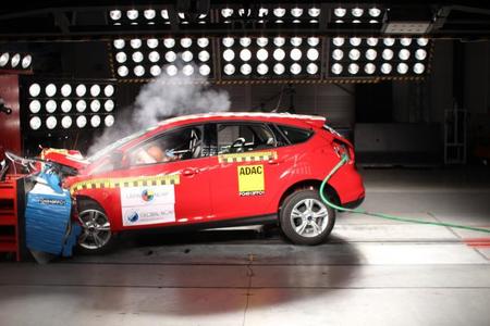 Latin NCAP