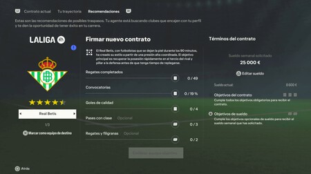 Objetivos De Club De Futbol