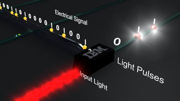 IBM: Usando luz en vez de cables para construir una supercomputadora