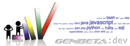 JavaScript supera a Python y Perl en marzo de 2012 como lenguaje más usado