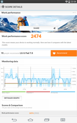 Screenshot 2015 01 11 23 54 49