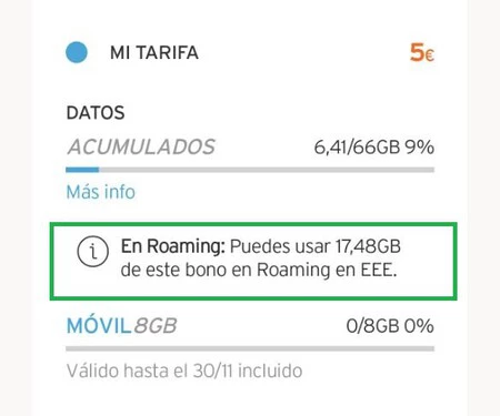 Simyo Limite Roaming