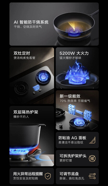 cocina de gas inteligente Mi Home 3 Max