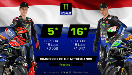 Yamaha Assen Motogp 2023