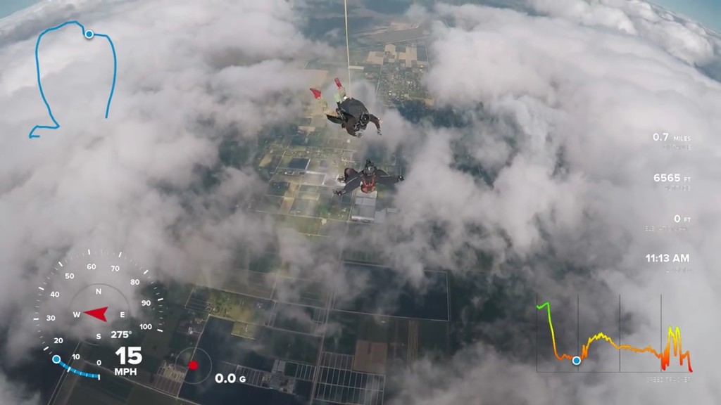 GoPro Telemetry extrae y superpone los datos de los sensores en nuestro vídeo 