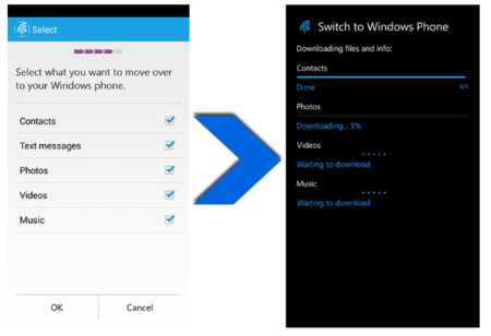 Microsoft lanza una app que facilita el pasarse desde Android hacia Windows Phone