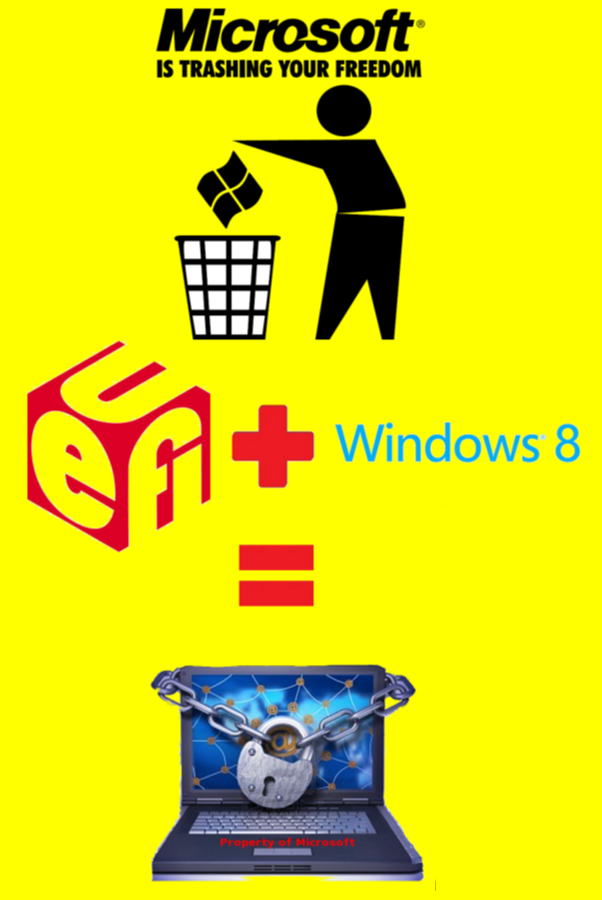 UEFI y Microsoft atentan contra los derechos y la propiedad de los usuarios