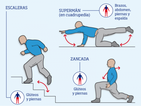 Infografía: en forma sin salir de casa
