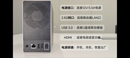 Xiaomi Smart Storage NAS