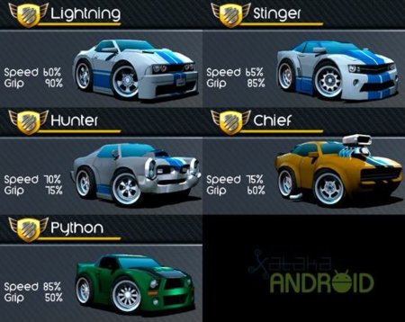 Bang Bang Racing THD juego de carreras de coches