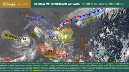 Pronostico Del Clima Mexico