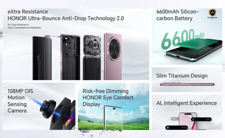 Caracteristicas Honor X9c