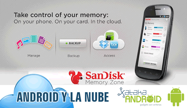 SanDisk Memory Zone, Android en la Nube