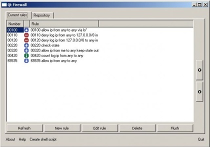 WIPFW, cortafuegos para Windows