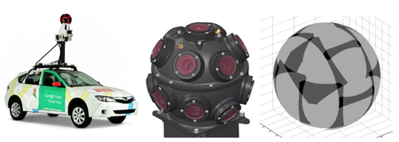 Google Coche Street View