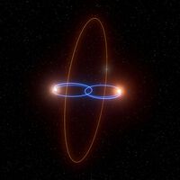 Los astrónomos han descubierto un sistema planetario increíblemente extraño: dos enanas marrones y un planeta en perpendicular