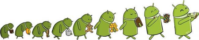 Android 5.0
