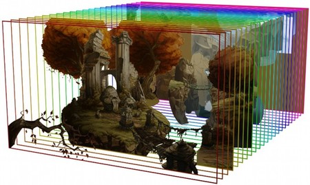 Parallax scrolling, desplazamientos con resultado 3D a partir de elementos 2D