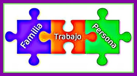 Encuesta sobre la conciliación en España de CRYA