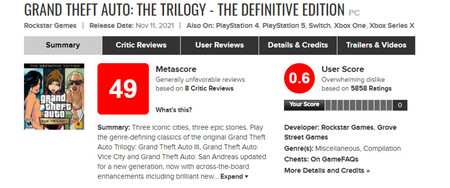 Gta The Trilogy Metacritic